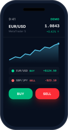 Practice on MT5 step